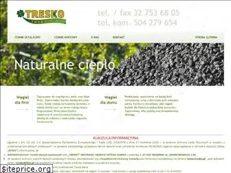 tresko.pl