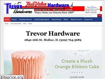 trevorhardware.com