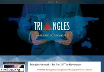 triangles.network