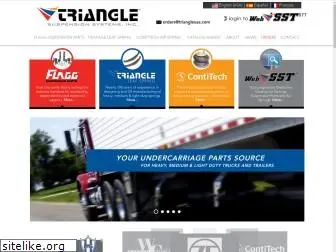 triangleusa.com