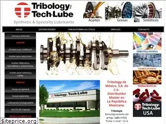 tribology.com.mx
