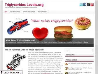 triglycerideslevels.org