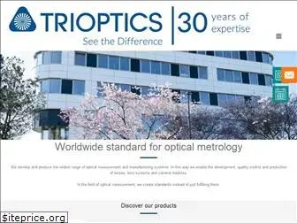 trioptics.com