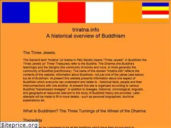 triratna.info