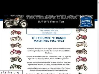 triumph-tiger-90.com