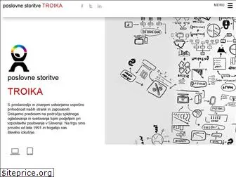 troika.si