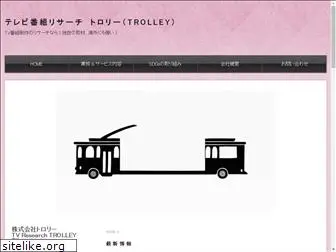 trolleyresearch.com