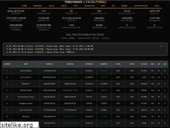 tron-radar.de