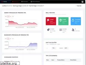 tronstation.io