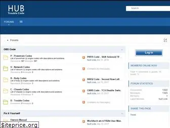 troublecodehub.com