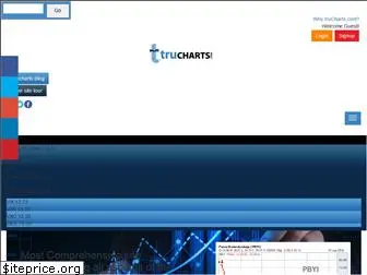 trucharts.com