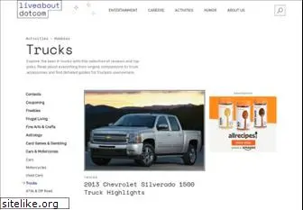 trucks.about.com