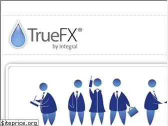 truefx.com