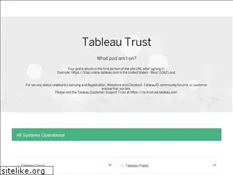 trust.tableau.com