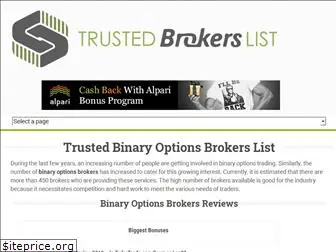 trustedbrokerslist.com