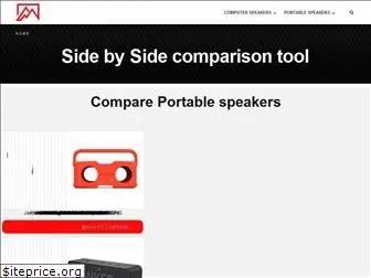 trustedcomparison.com