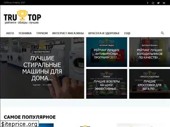 trutop.ru