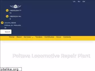 www.trz.com.ua