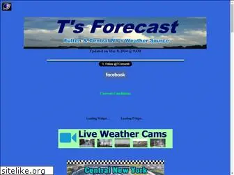 tsforecast.com