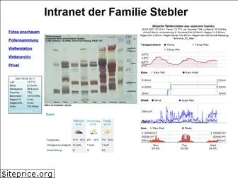 tstebler.ch