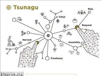 tsunagu.cc