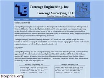 tsurveying.com