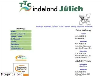 ttc-indeland-juelich.de