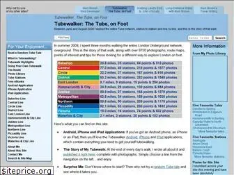 tubewalker.com