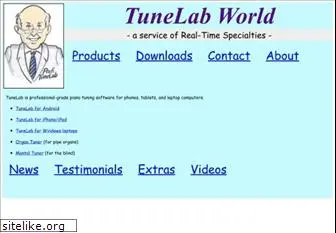 tunelab-world.com