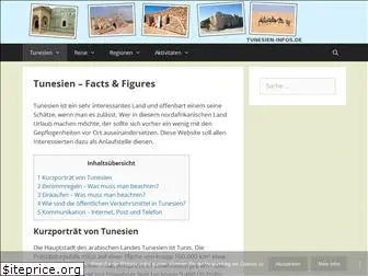 tunesien-infos.de