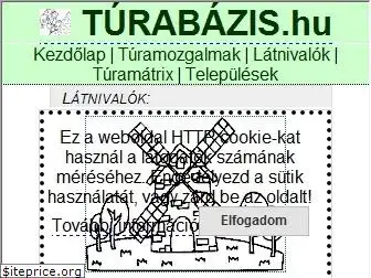 turabazis.hu