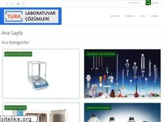 turalab.com