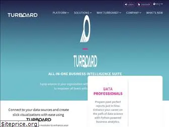 turboard.com