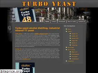 turboyeast.co.uk