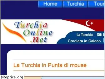 turchiaonline.com