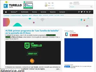 turello.com.ar