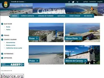 turismocarnota.com