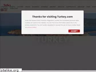 turkey.com