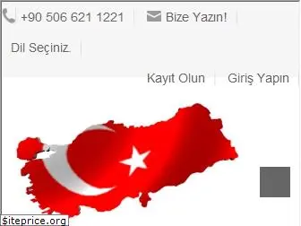 turkeydirectory.org