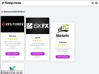 turkiyeforex.net