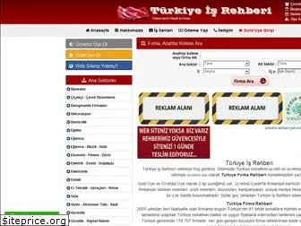 turkiyeisrehberi.org