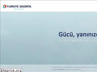 turkiyesigorta.com.tr