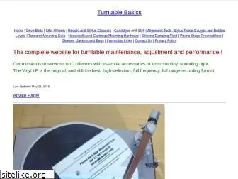 turntablebasics.com