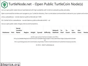 turtlenode.net