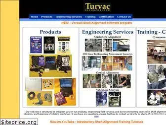turvac.com