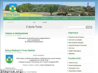 turza.pl