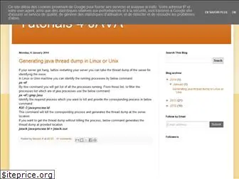 tutorial4java.blogspot.com