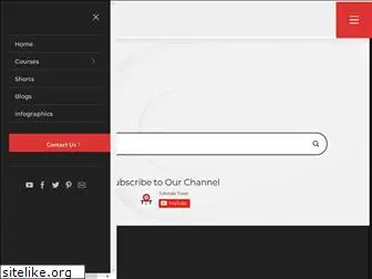 tutorialstown.com