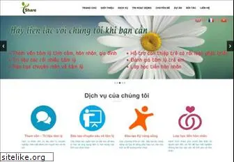 tuvantamly.com.vn