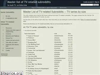 tv-subreddits.wikidot.com
